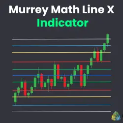 Logo of the Murrey Math Line X Indicator on MT4 and MT5